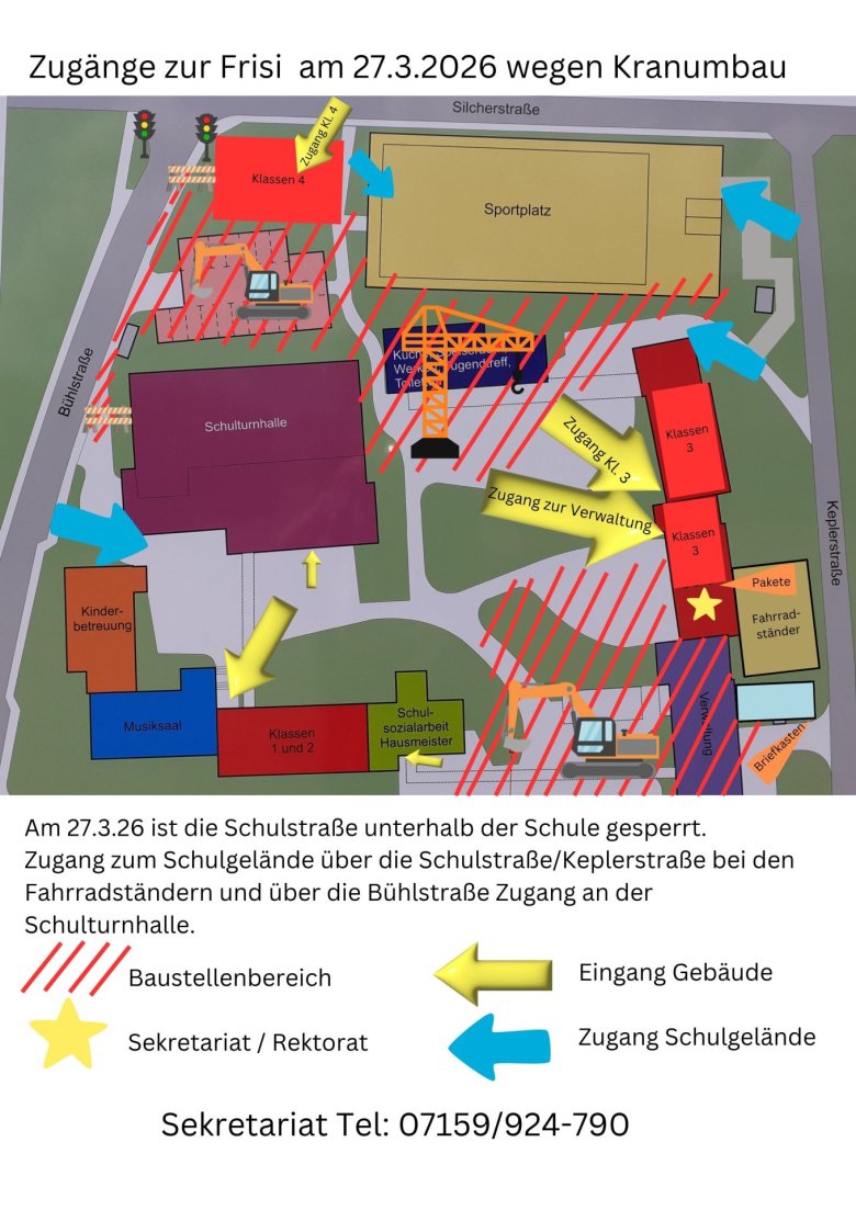 Zugänge zur Frisi während Bauabschnitt 1 - 9