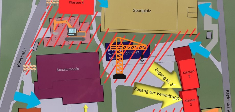Zugänge zur Frisi während Bauabschnitt 1 - 8