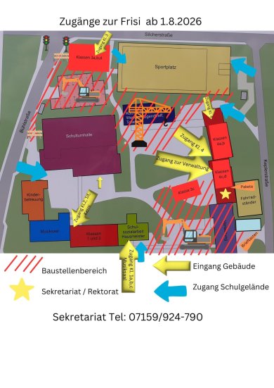 Zugänge zur Frisi während Bauabschnitt 1 - 9