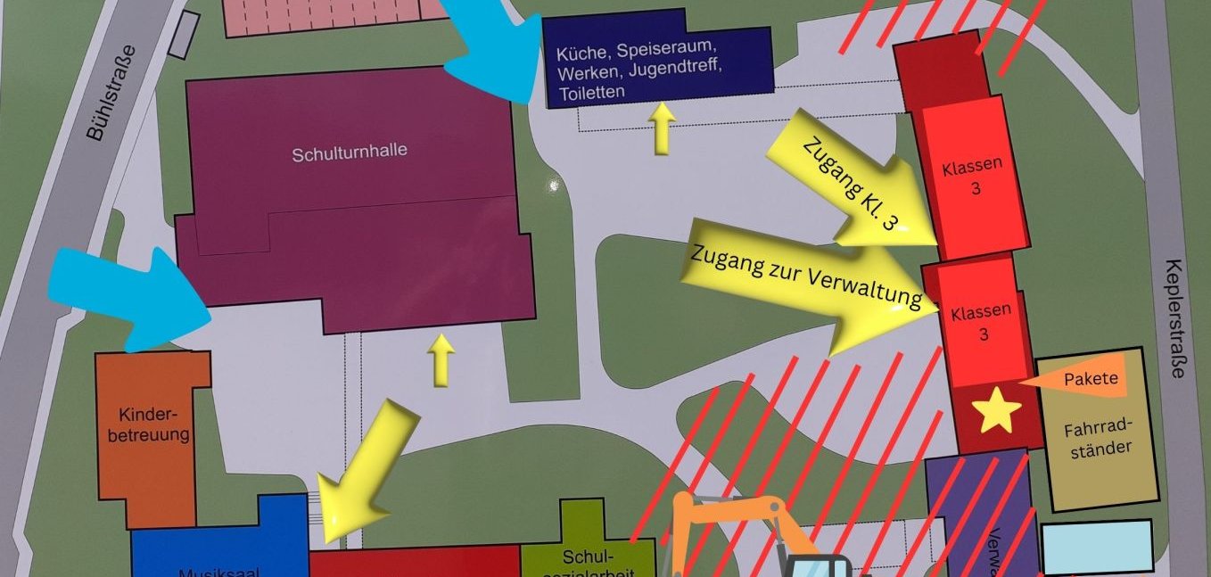 Zugänge zur Frisi während Bauabschnitt 1 - 7 Zugänge zur Frisi während Bauabschnitt 1 - 7