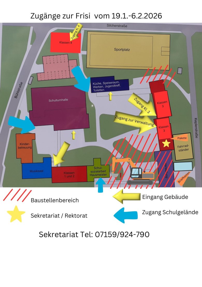 Zugänge zur Frisi während Bauabschnitt 1 - 7