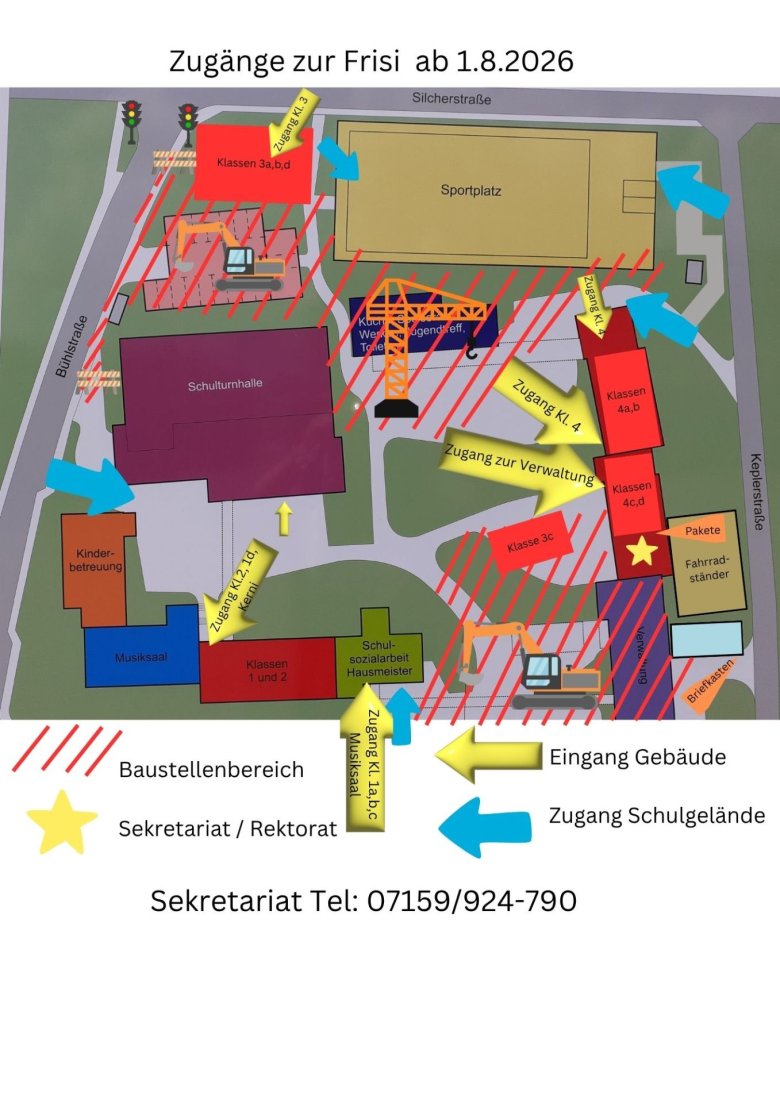 Zugänge zur Frisi während Bauabschnitt 1 - 9