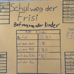 Umfrage