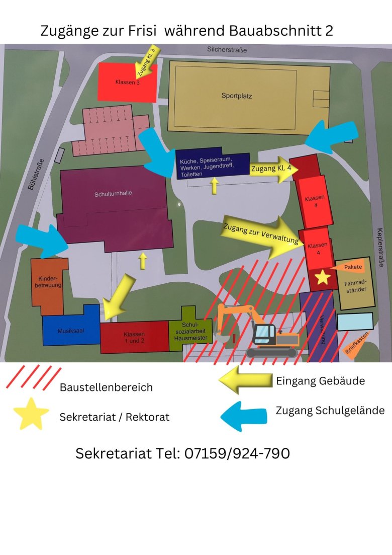 Zugänge zur Frisi während Bauabschnitt 1 - 4 Zugänge zur Frisi während Bauabschnitt 1 - 4
