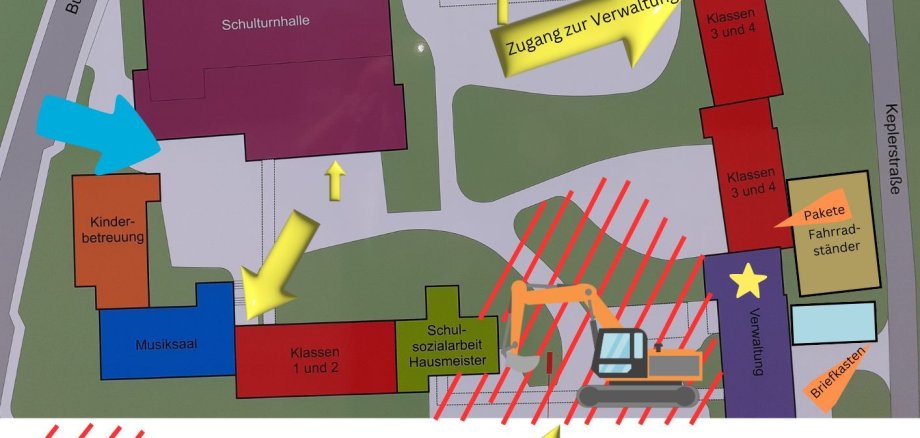 Zugänge zur Frisi während Bauabschnitt 1 - 5