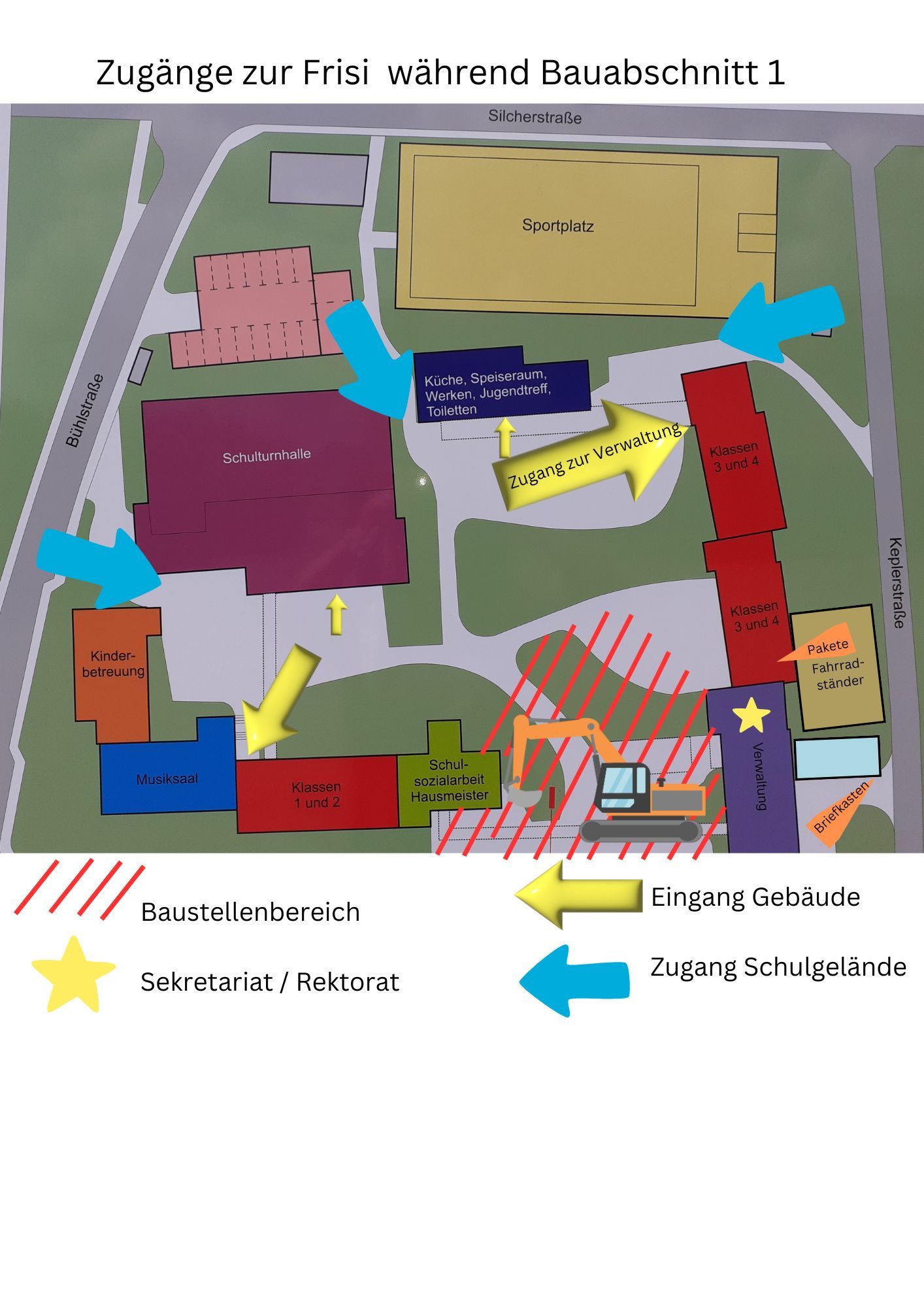 Zugänge zur Frisi während Bauabschnitt 1 - 5