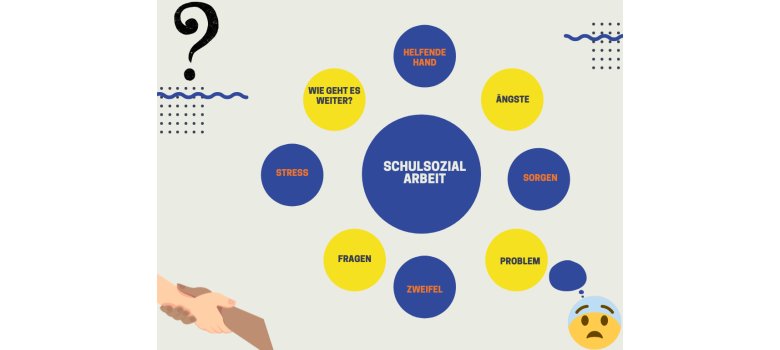 Grafik Schulsozialarbeit